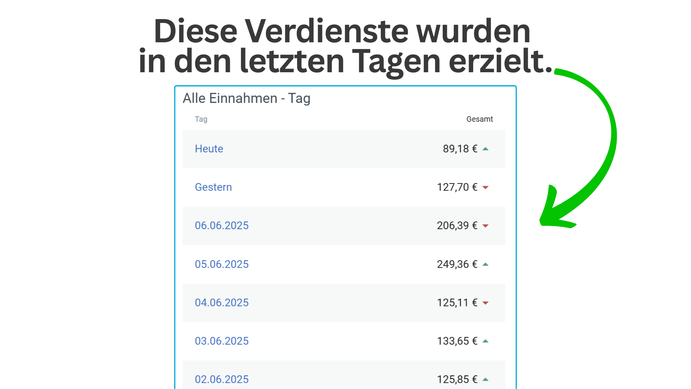 Die 5 Minuten Online Cash Methode – Produktbild 4